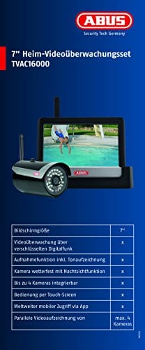 ABUS TVAC16000A