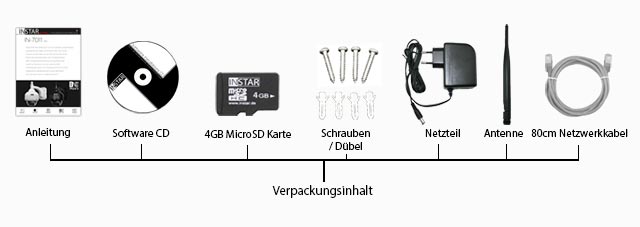 in-7011hd-test