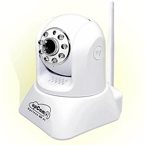 IP Kamera & FritzBox verbinden So gehts!